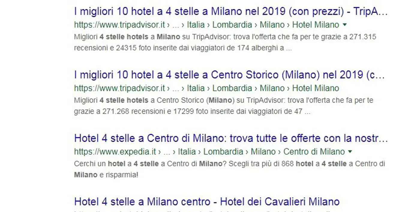 Abitudini di ricerca degli utenti e posizionamento