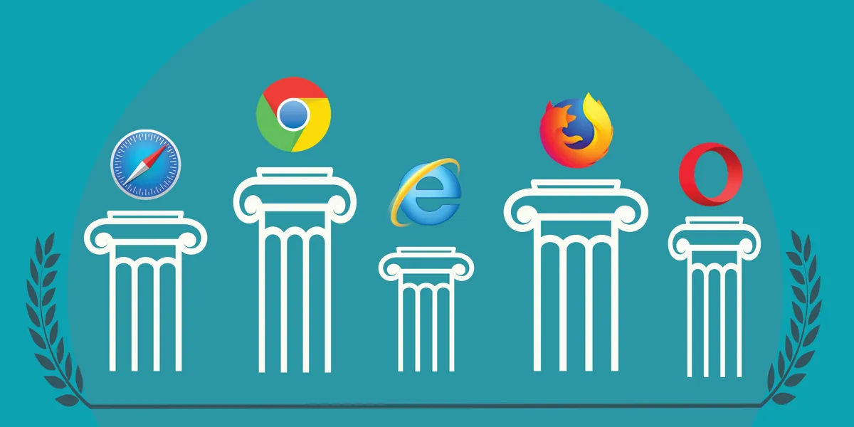 Differenza dei browser e compatibilità dei siti
