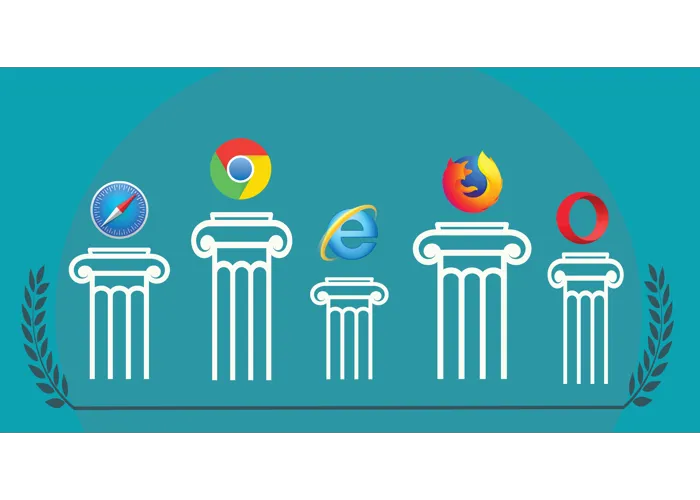 Differenza dei browser e compatibilità dei siti