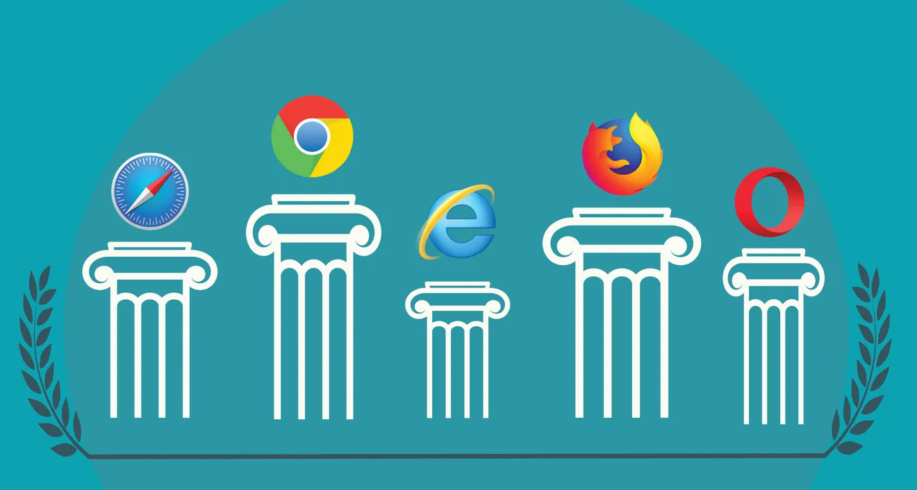 Differenza dei browser e compatibilità dei siti