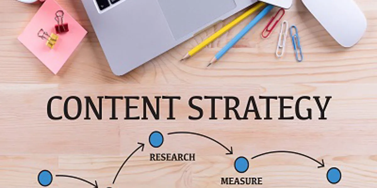 Content Strategy, come orientarsi nel 2021