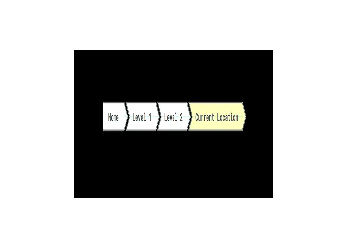 Breadcrumb, cosa sono e come aggiungerli al tuo sito web