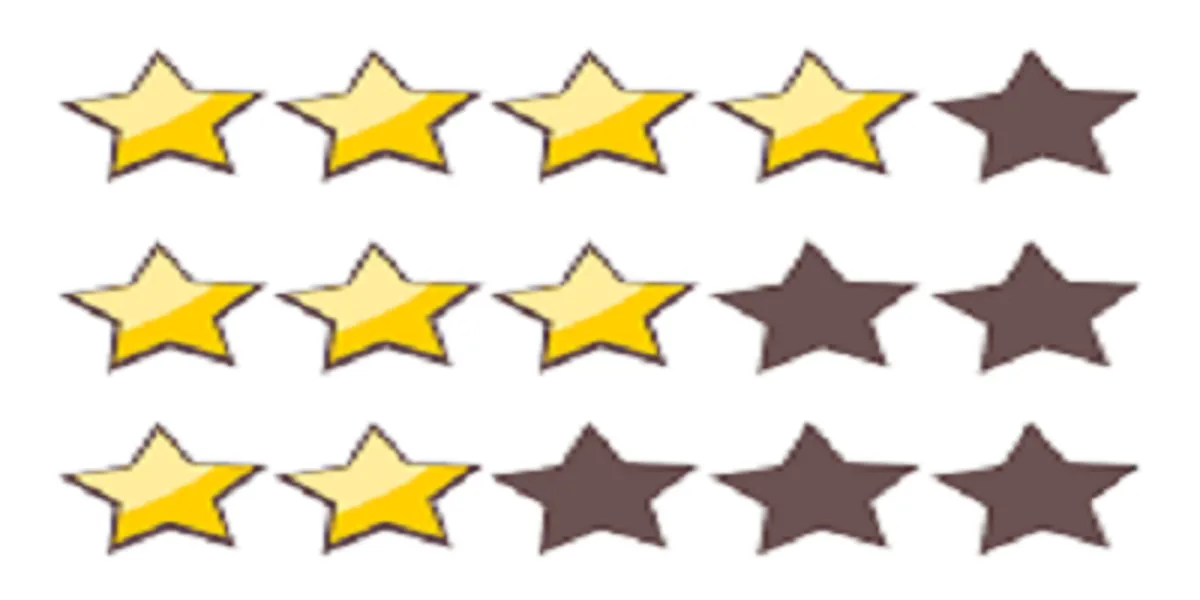 Page Quality Rating: l'importanza della reputazione sul web