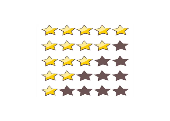 Page Quality Rating: l'importanza della reputazione sul web