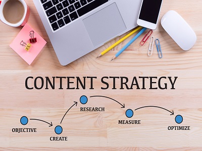 Content Strategy, come orientarsi nel 2021